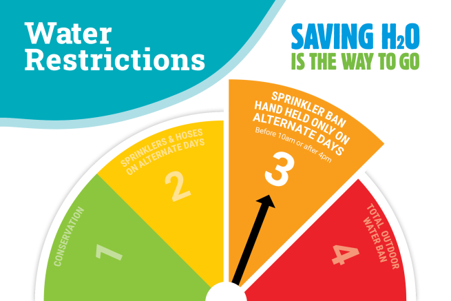 Water restrictions