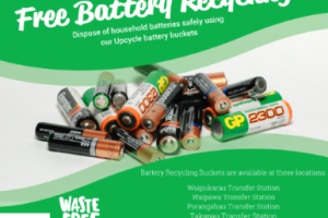 Battery recycling CHB