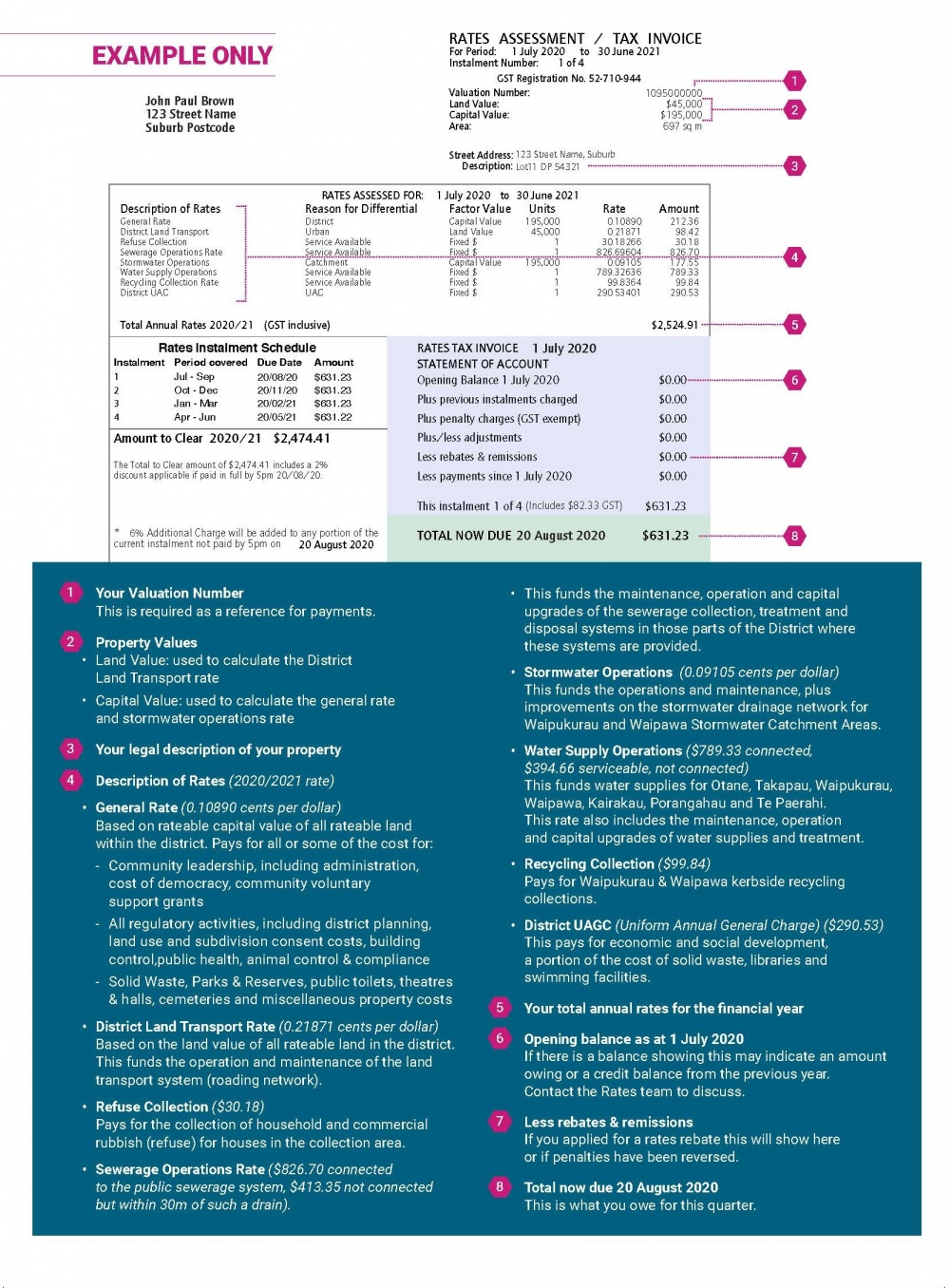 2020 Rates Instalment July 1 Page 2 cropped