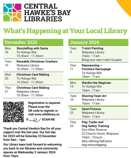 Libraries programme