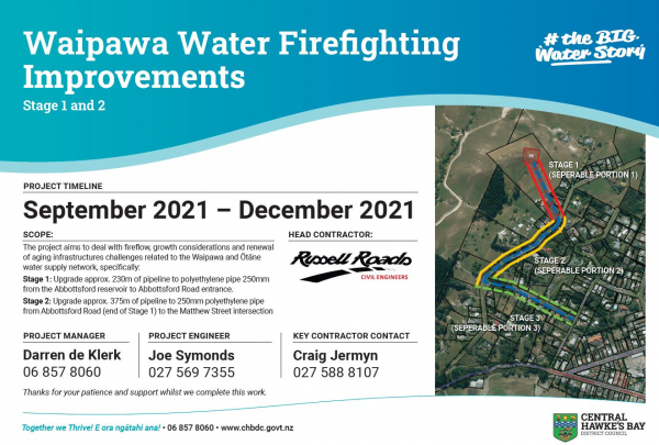 Waipawa Water Firefighting