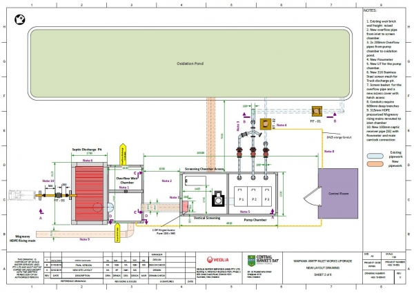 Front End Improvements Design dwg