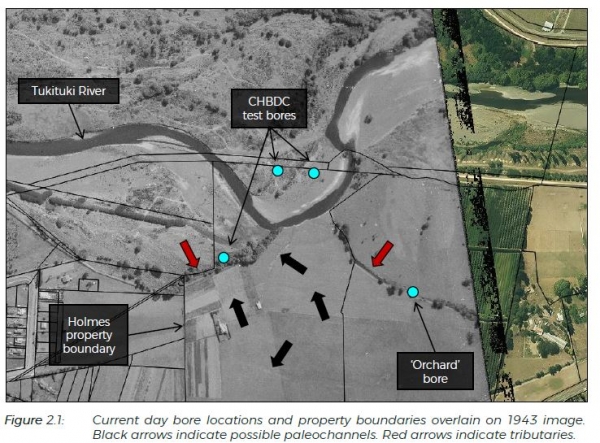 Now vs 1943