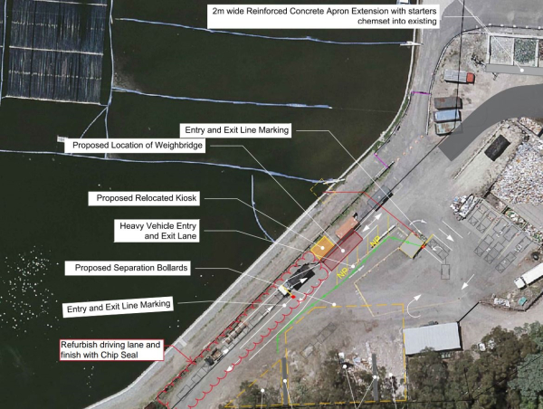 Weighbridge website