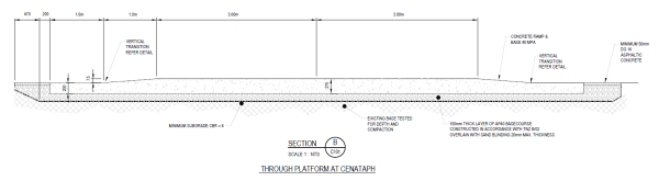 Raised safety platform at Cenotaph 002