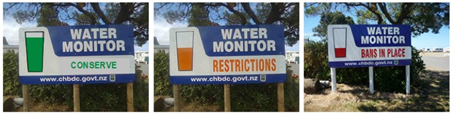 water restrictions pics
